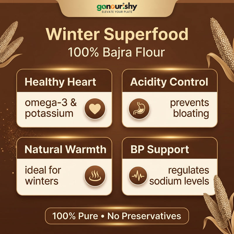 100% Bajra (Pearl Millet) Flour – 1 Kg (Gluten Free) - Flour - gonourishy estore