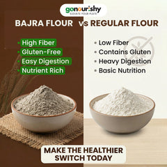 100% Bajra (Pearl Millet) Flour – 1 Kg (Gluten Free) - Flour - gonourishy estore