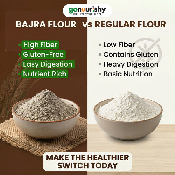 100% Bajra (Pearl Millet) Flour – 1 Kg (Gluten Free) - Flour - gonourishy estore