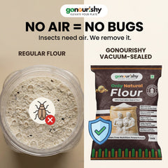 100% Bajra (Pearl Millet) Flour – 1 Kg (Gluten Free) - Flour - gonourishy estore