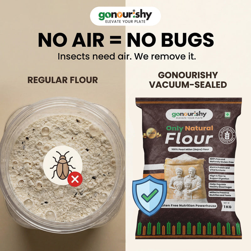 100% Bajra (Pearl Millet) Flour – 1 Kg (Gluten Free) - Flour - gonourishy estore