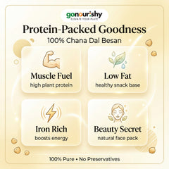 100% Besan (Gram) Flour – 1 Kg (Gluten Free) - Flour - gonourishy estore