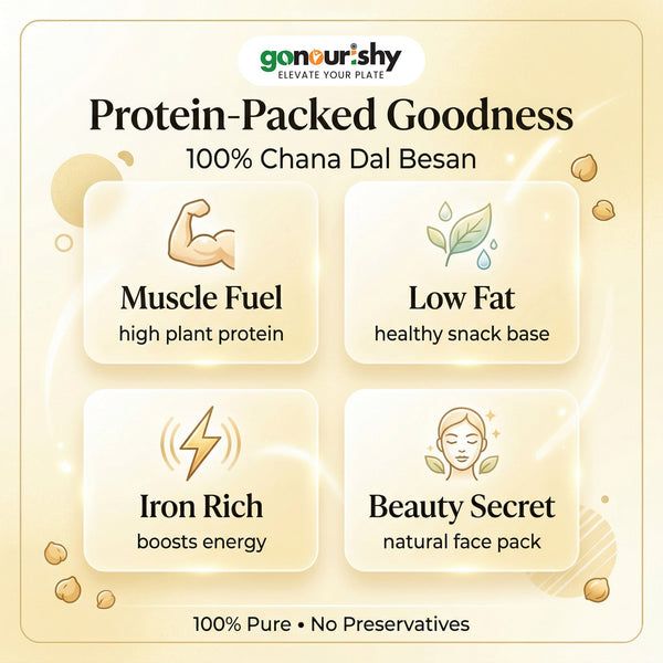 100% Besan (Gram) Flour – 1 Kg (Gluten Free) - Flour - gonourishy estore
