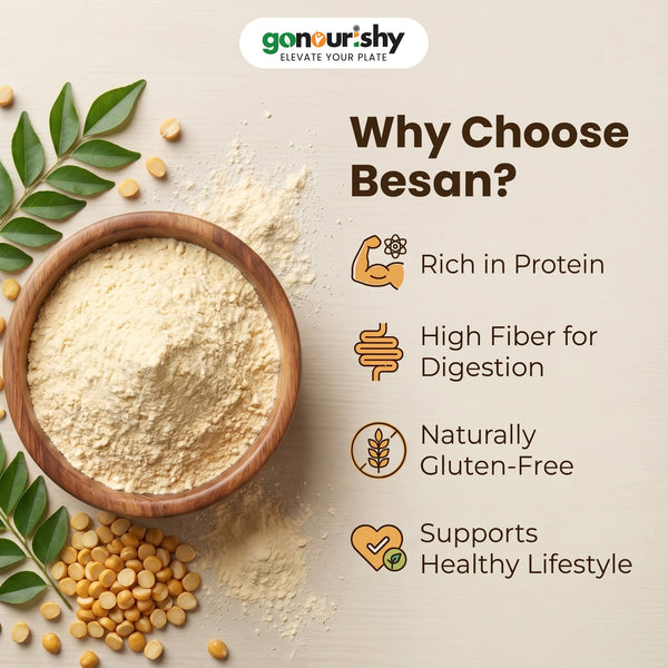 100% Besan (Gram) Flour – 1 Kg (Gluten Free) - Flour - gonourishy estore