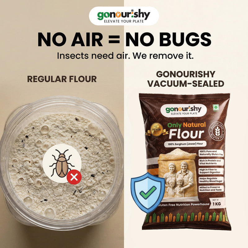 100% Jowar Flour – 1 Kg (Gluten Free) - Flour - gonourishy estore