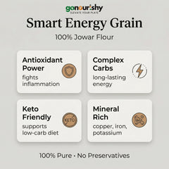 100% Jowar Flour – 1 Kg (Gluten Free) - Flour - gonourishy estore