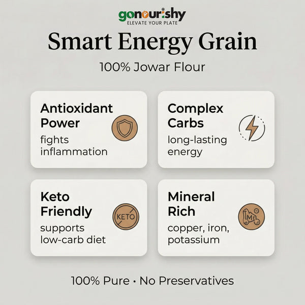100% Jowar Flour – 1 Kg (Gluten Free) - Flour - gonourishy estore