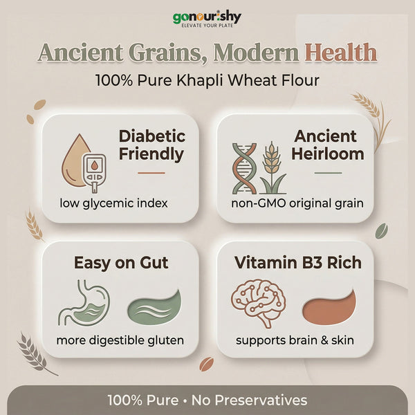 100% Khapli (Emmer) Wheat Flour – 1 Kg - Flour - gonourishy estore