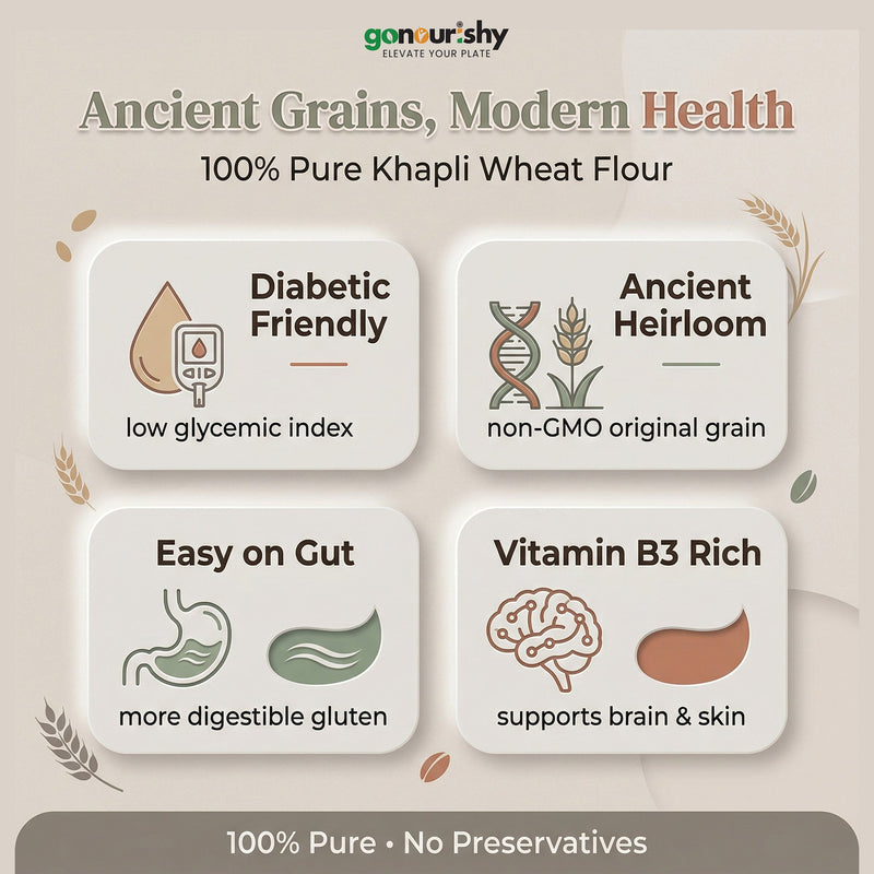100% Khapli (Emmer) Wheat Flour – 1 Kg - Flour - gonourishy estore
