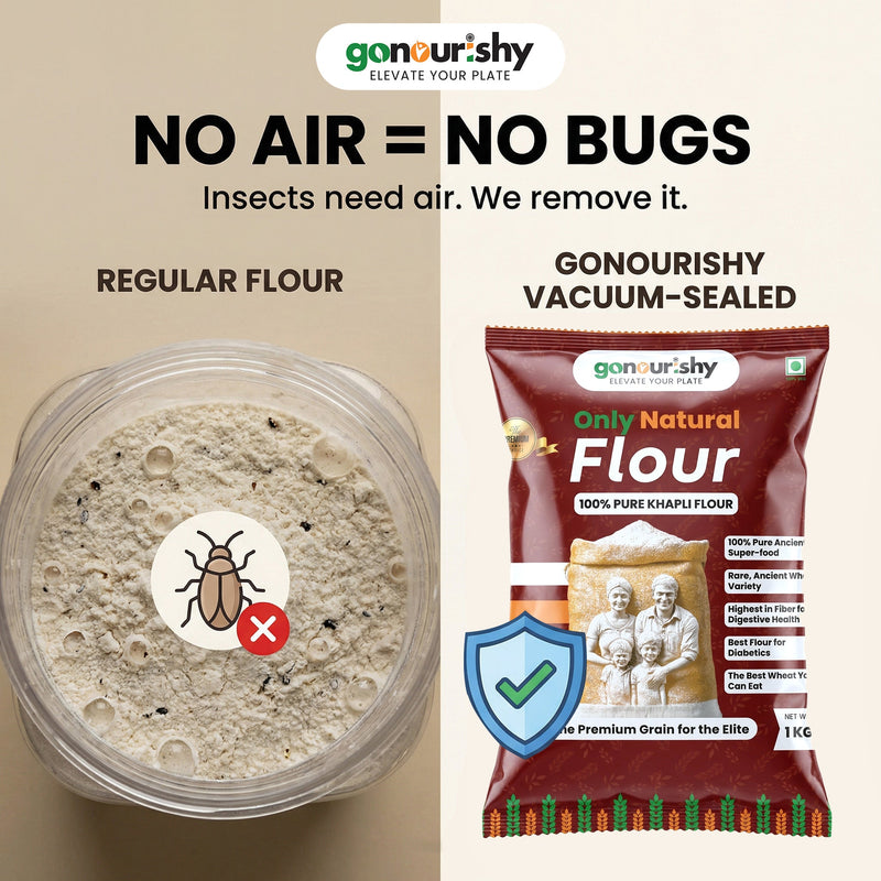 100% Khapli (Emmer) Wheat Flour – 1 Kg - Flour - gonourishy estore