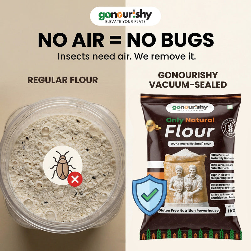 100% Pure Ragi Flour – 1 Kg (Gluten Free) - Flour - gonourishy estore