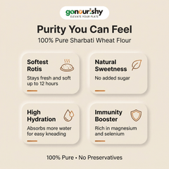 100% Sharbati Flour – 5 Kg - Flour - gonourishy estore