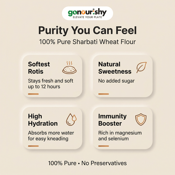 100% Sharbati Flour – 5 Kg - Flour - gonourishy estore