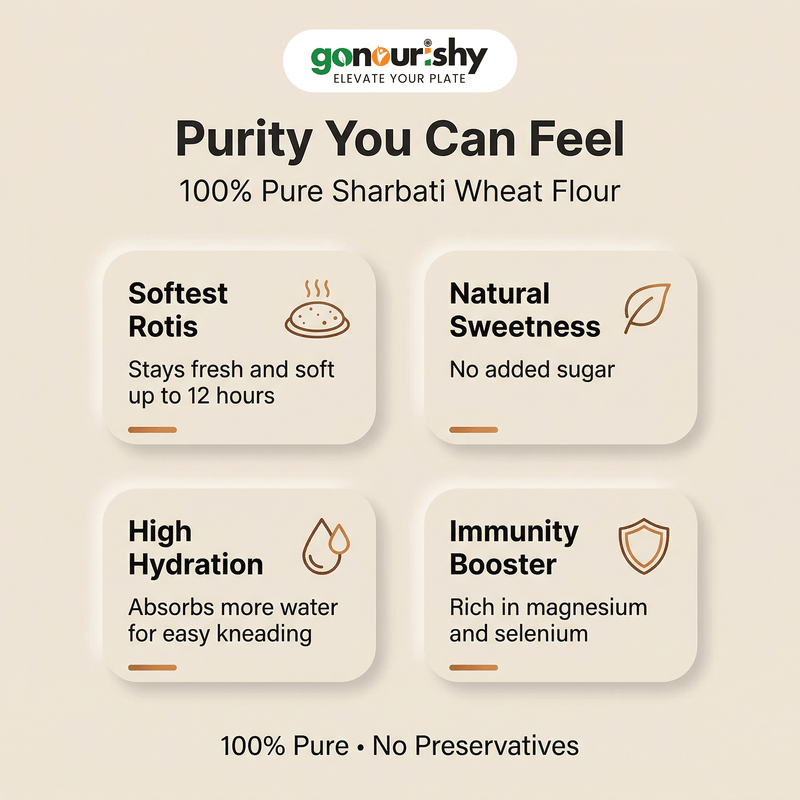 100% Sharbati Flour – 5 Kg - Flour - gonourishy estore