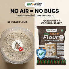 100% Sharbati Flour – 5 Kg - Flour - gonourishy estore