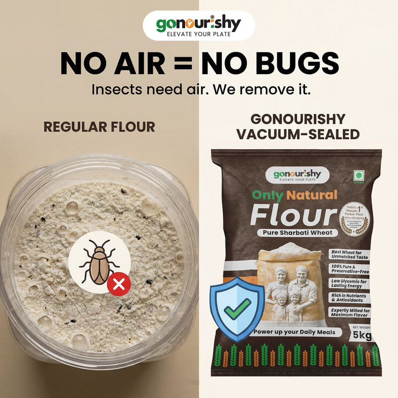 100% Sharbati Flour – 5 Kg - Flour - gonourishy estore