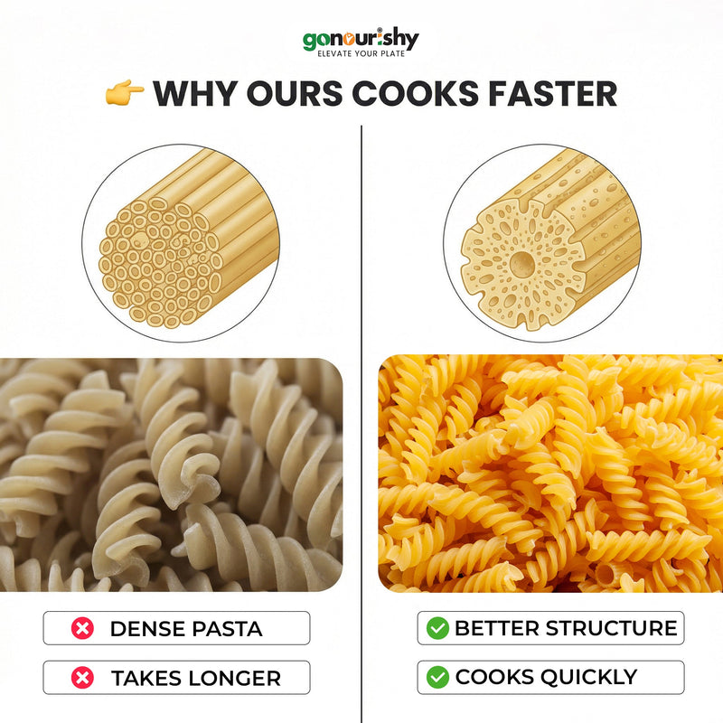 100% Sooji Fusilli Pasta – 400 gm - 100% Sooji - gonourishy estore