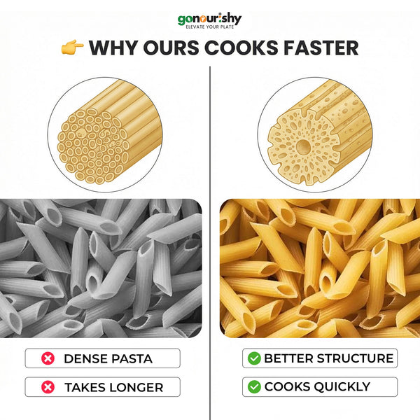 100% Sooji Penne Pasta – 400 gm - 100% Sooji - gonourishy estore