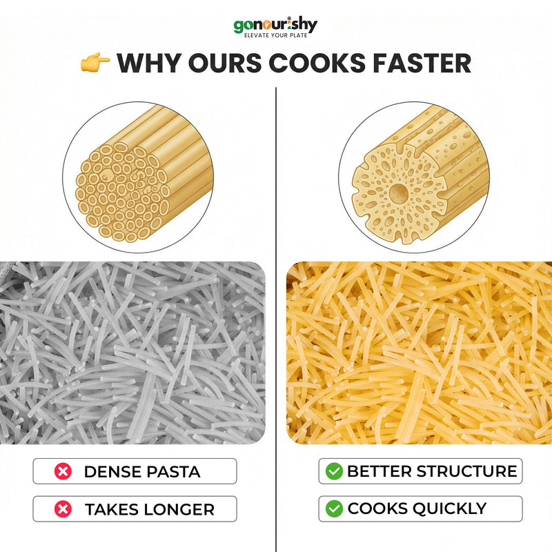 100% Sooji Vermicelli – 450 gm - 100% Sooji - gonourishy estore