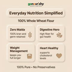100% Whole Wheat Flour – 5 Kg - Flour - gonourishy estore