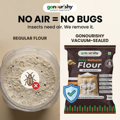 100% Whole Wheat Flour – 5 Kg - Flour - gonourishy estore