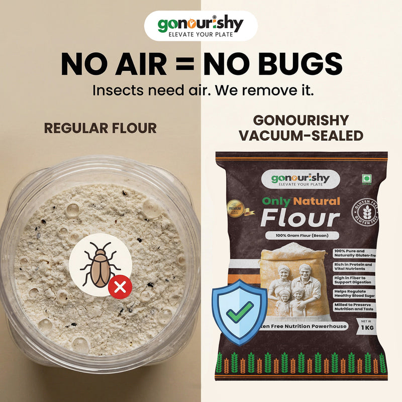 100% Whole Wheat Flour – 5 Kg - Flour - gonourishy estore
