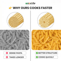 Millet Powered Fusilli Pasta – 400 gm - Millet Powered - gonourishy estore