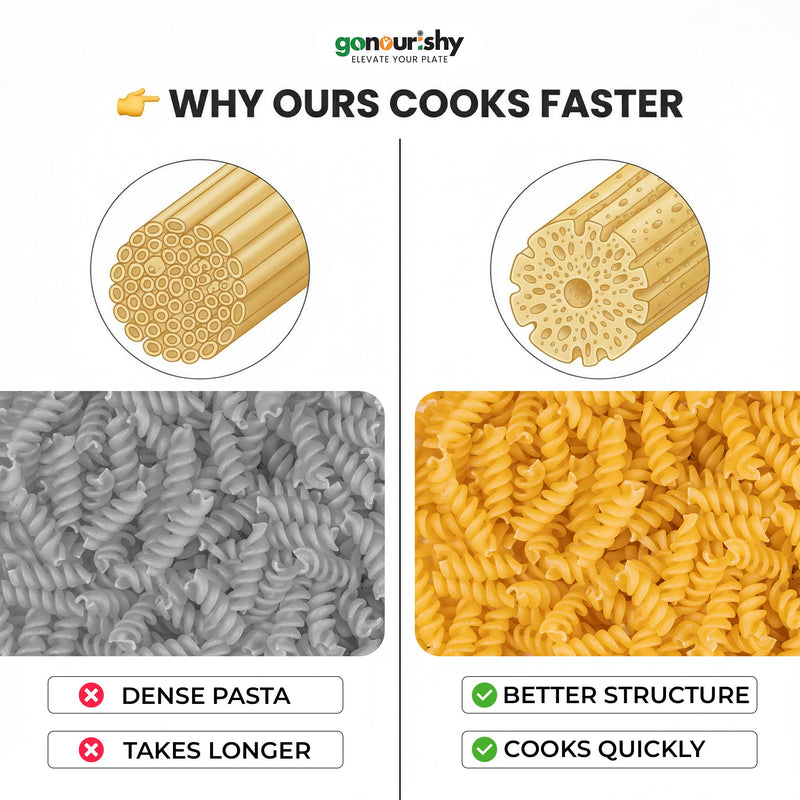Millet Powered Fusilli Pasta – 400 gm - Millet Powered - gonourishy estore